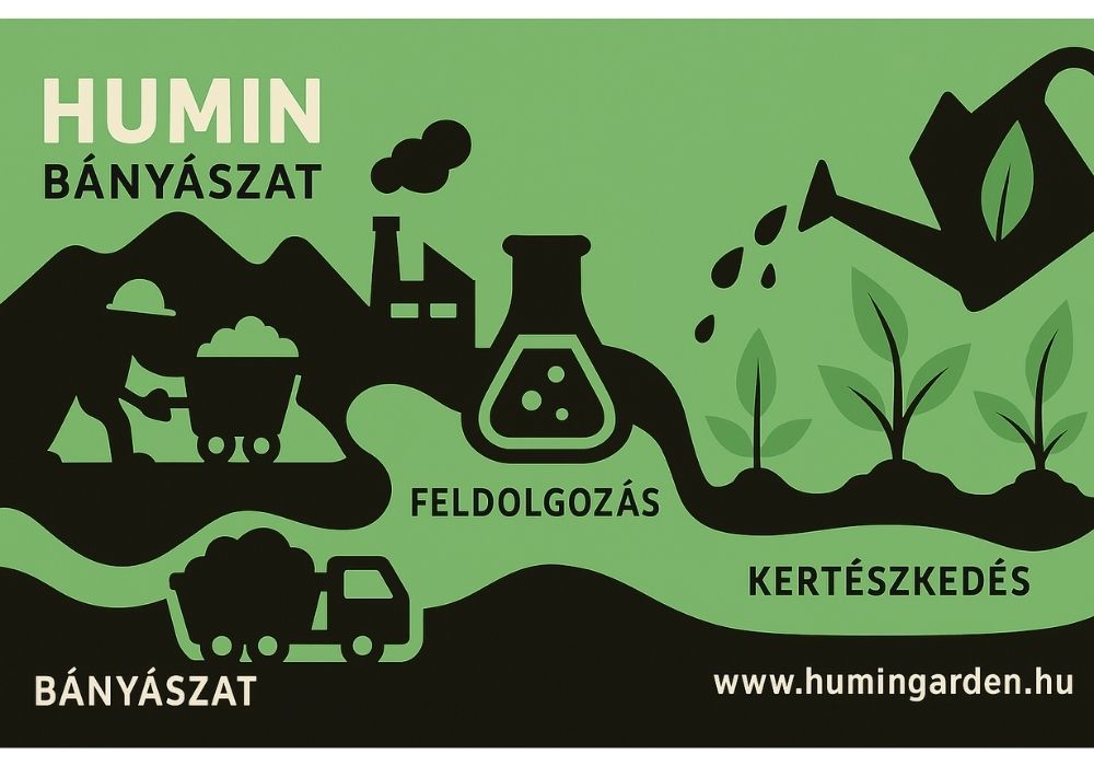 Huminsav előállítás